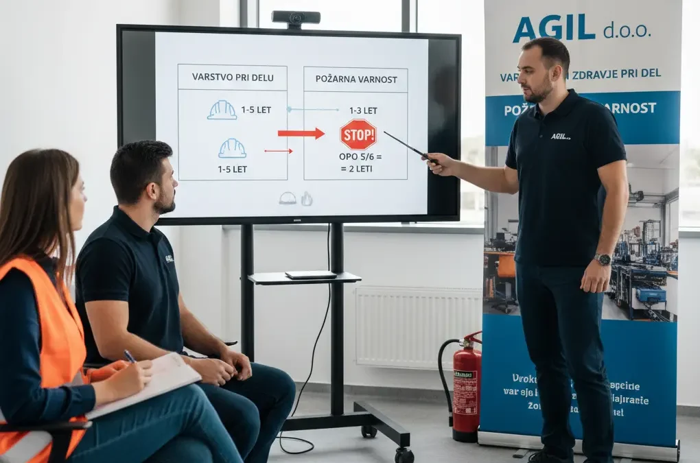 Varstvo pri delu: Na koliko let je obvezno usposabljanje? (Vodnik 2026)