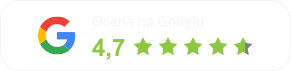 Google rating